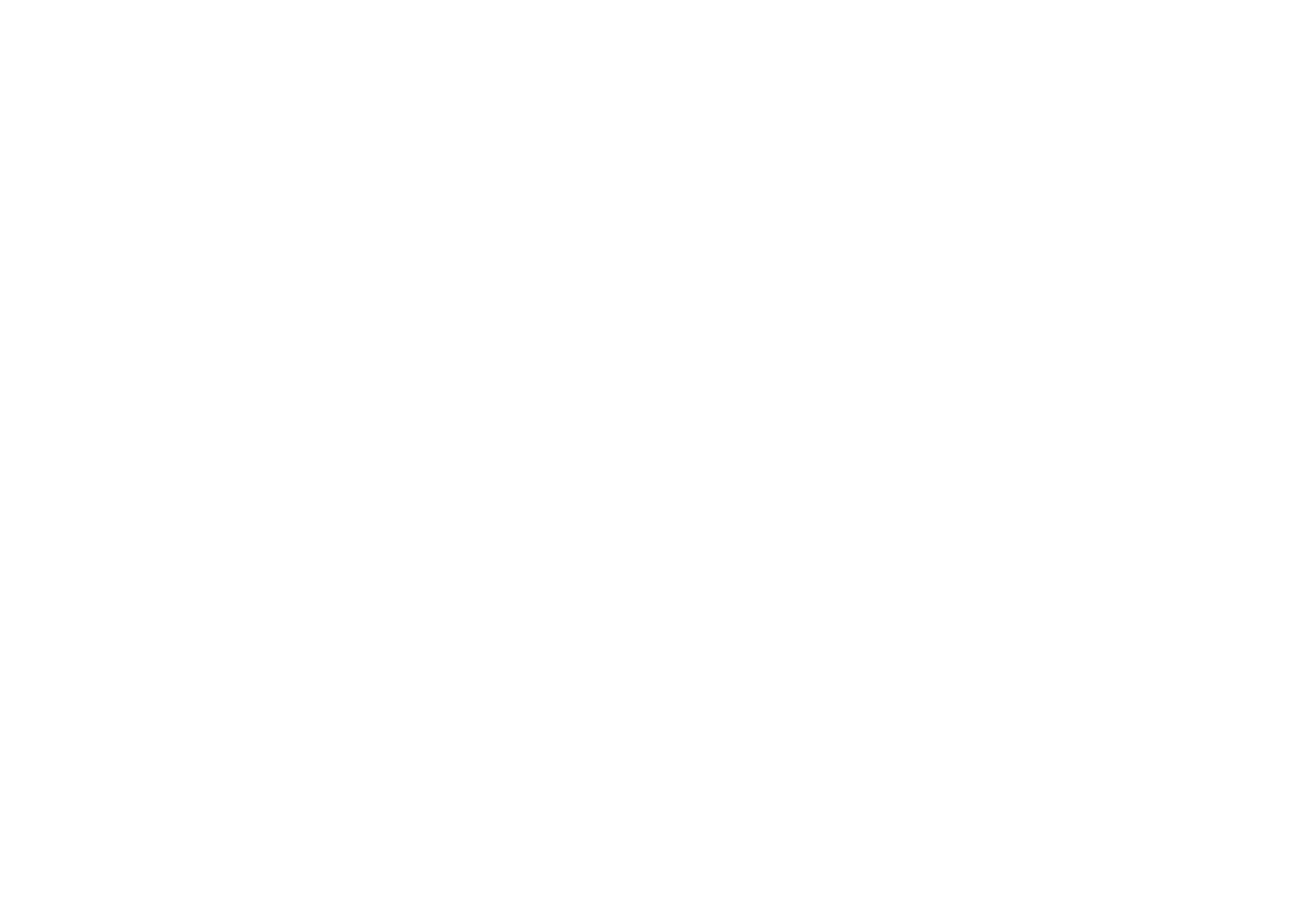 Caiazzo Collective